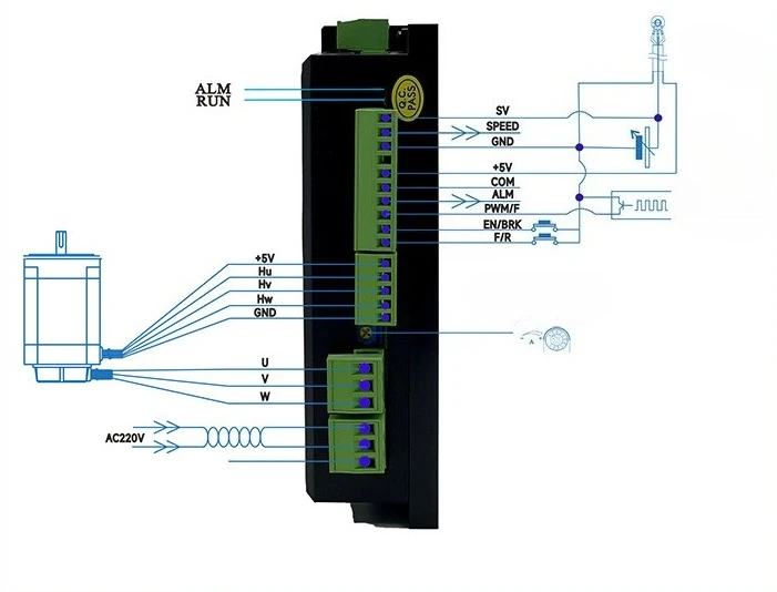 

BHR200A100V/220V 200W DC Brushless Motor Driver PLC Port IO Control RS485 Communication