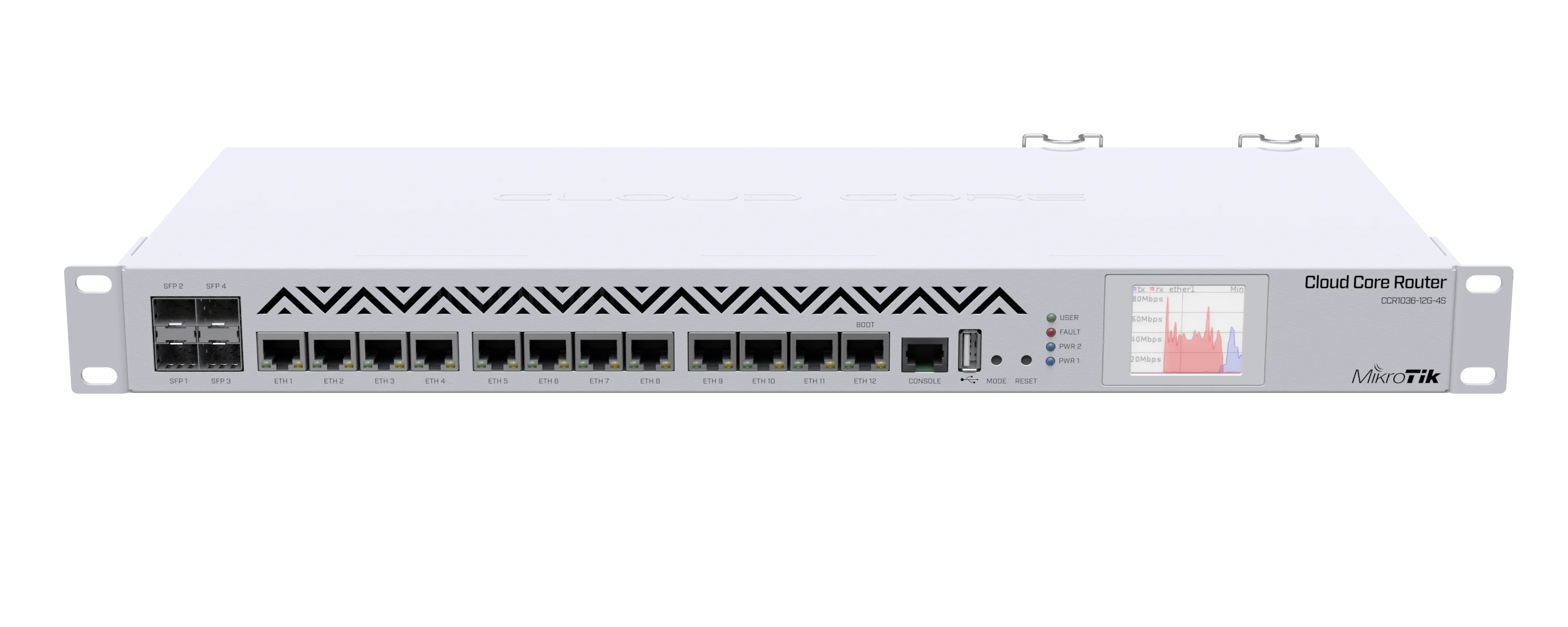 New Mikrotik 12x Gigabit Ethernet CCR1036-12G-4S Router Board 4 x SFP ports, 4 x Gigabit Ethernet Ports