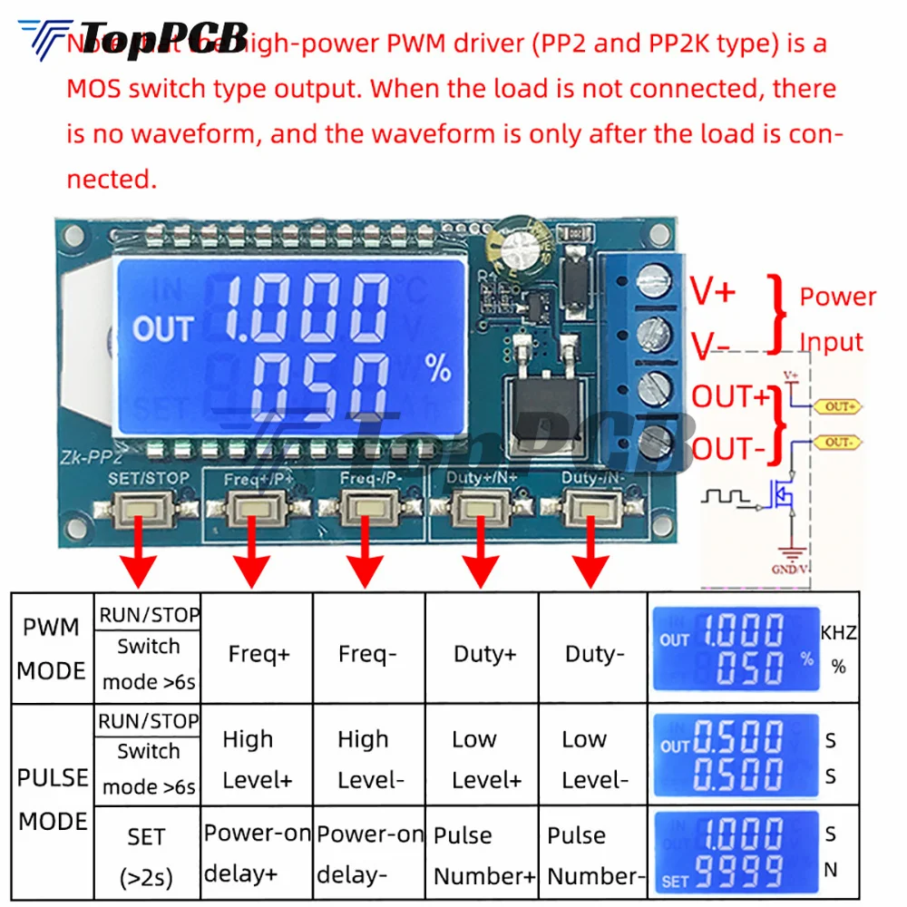 High Power Voltage Regulator PWM Solenoid Valve Counter Frequency Duty Cycle Adjustable Delay Dimmer DC Motor Speed Controller