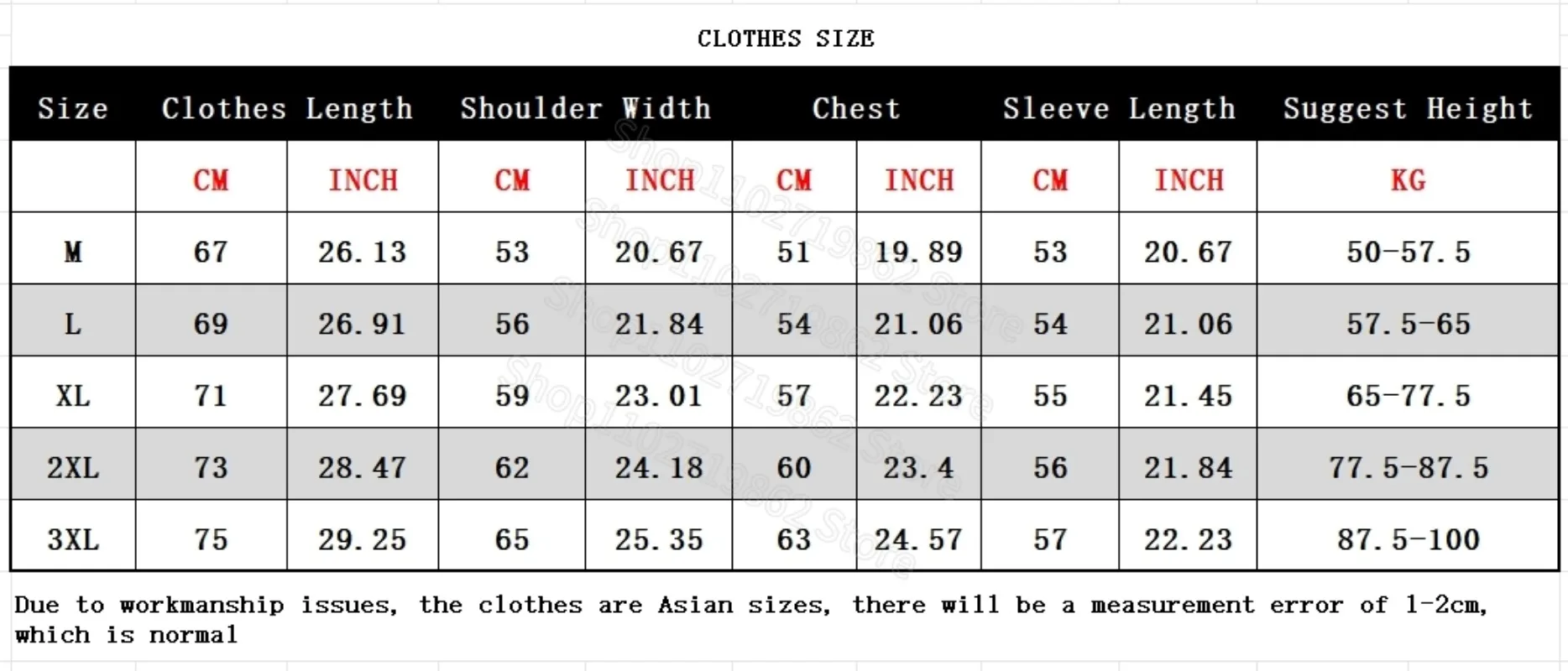 Spidermans Cotton Sweatshirt Marvels Men Clothing Women Movie Character Pattern Print Sweatshirts Warm Comfortable Party Gifts