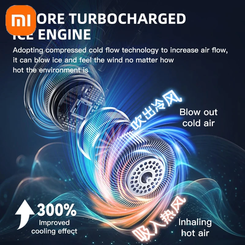 Xiaomi جديد 8000mAh USB معلقة الرقبة مروحة قابلة للشحن المحمولة الخالية من الشفرة مروحة تبريد صغيرة بلا أوراق في الهواء الطلق الشخصية Wearabl