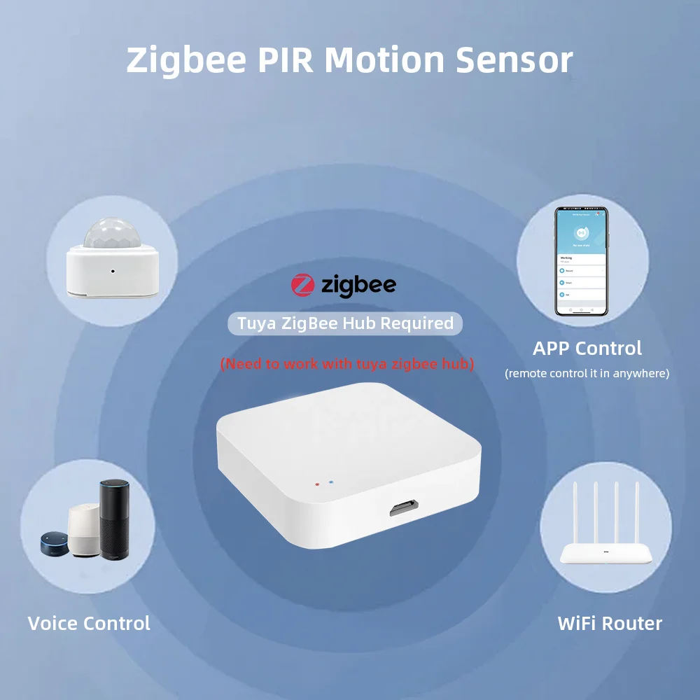 Imagem -04 - Tuya Zigbee-sensor Pir com App Móvel Alarme Remoto Detector de Proteção de Segurança Smart Home para Alexa e Google Home Novo 2023