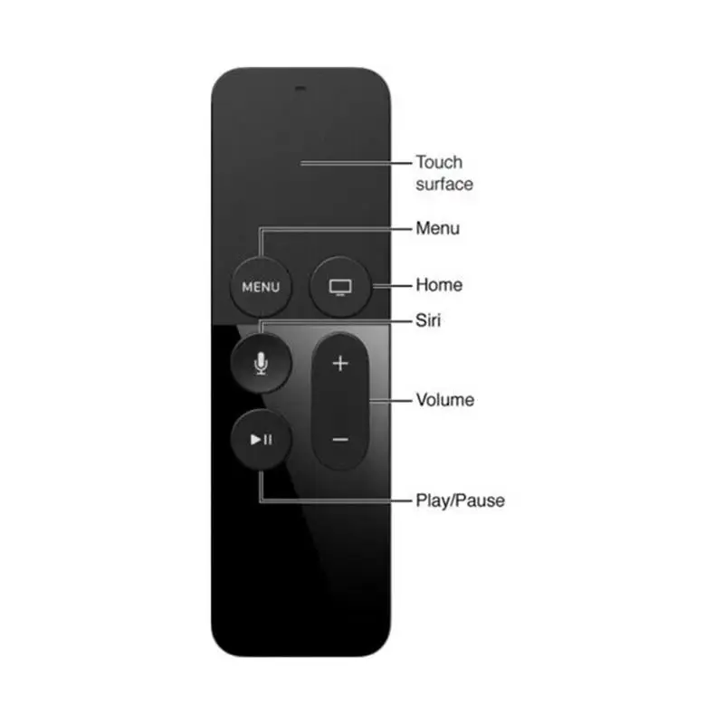 Siri-mando A distancia inalámbrico para Smart TV, dispositivo de Control remoto para Apple TV de 4ª generación, A1513, MLLC2LL/A, EMC2677