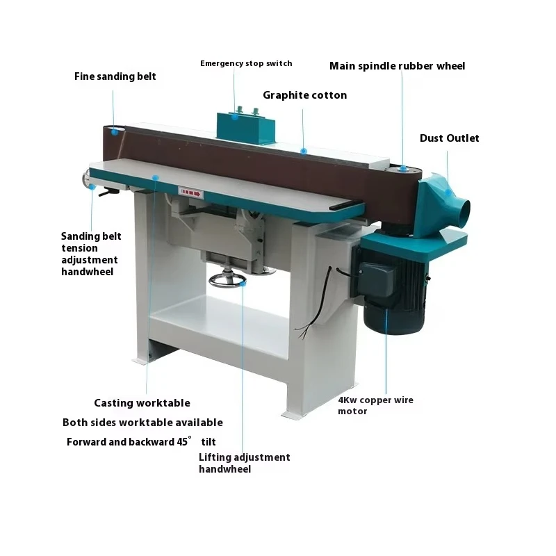 Vertical shift sander, M side sander, double belt sander, hardware grinding machinery