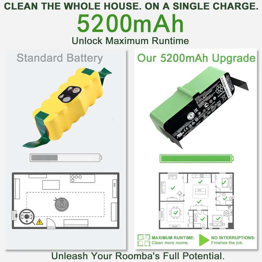 High Performance 14.4V 5200mAh Li ion Replacement Battery for iRobot Roomba 500/600/800/900 Series - Long Lasting Power