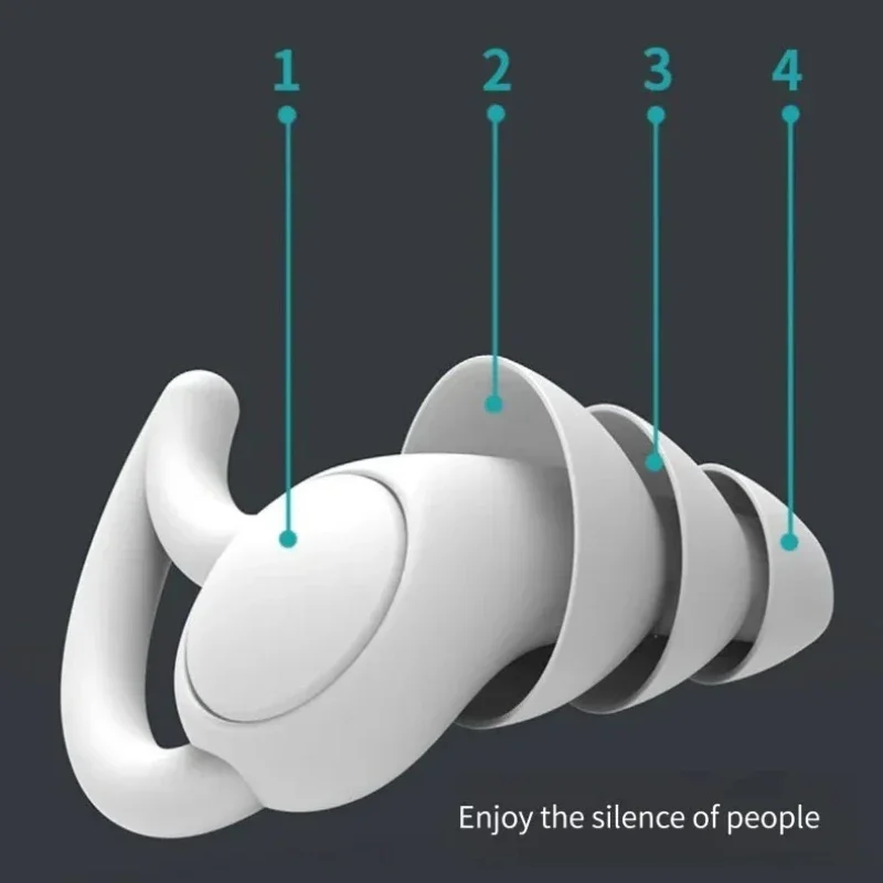 

100% водонепроницаемые силиконовые беруши — шумоподавление для плавания, серфинга и сна ‌