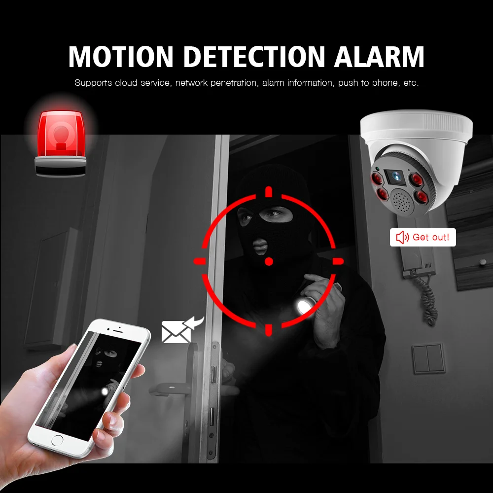 Рисунок 3 - Удаленный мониторинг RU 1080P 5MP