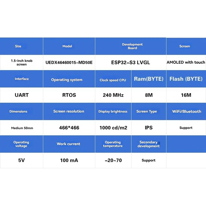 DN-ESP32 S3 LVGL Макетная плата 1,5-дюймовый 466X466 Круглая сенсорная ручка OLED Дисплей Wi-Fi Bluetooth с платой адаптера