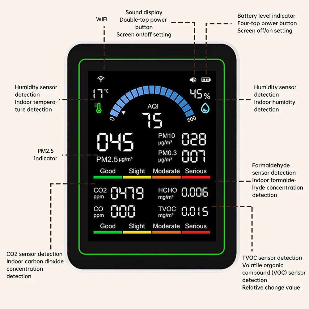 Thumbnail 4 - #39 Best Air Quality Meters to Buy In 2026