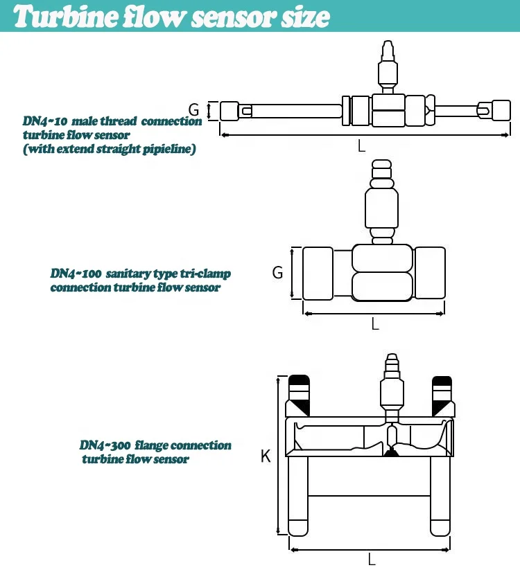 Magnetventil Factory Cheap Gas und Kraftstoff — Detail 4