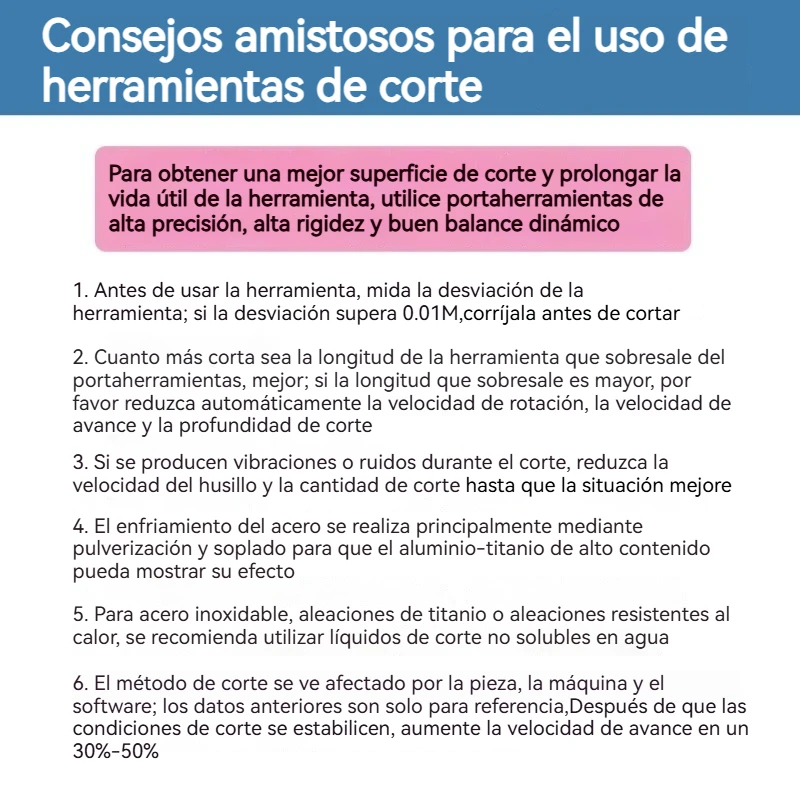 Carbide Inch Milling Cutter 1/8 3/16 1/4 5/16 3/8 1/2" CNC End Mill 4 Flute Professional HRC55 3.175 6.35 12.7MM