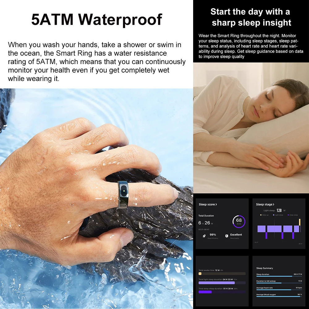 R08 Fitness Tracker แหวนสมาร์ท 5ATM กันน้ําพร้อมไฟแสดงสถานะแผงสัมผัสผู้ชายผู้หญิงสมาร์ทแหวนอุณหภูมิผิว SpO2 แหวน