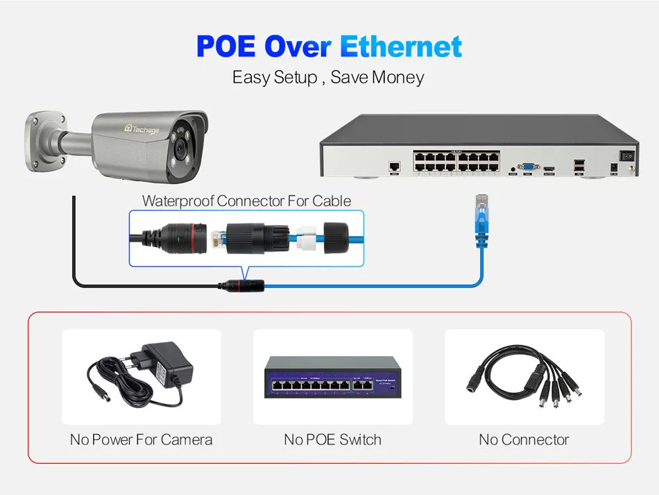أعلى أنظمة كاميرات المراقبة 4K 16 قناة 8Mp كاميرا مراقبة الأعمال Cctv H.265 Poe Nvr Kit #6