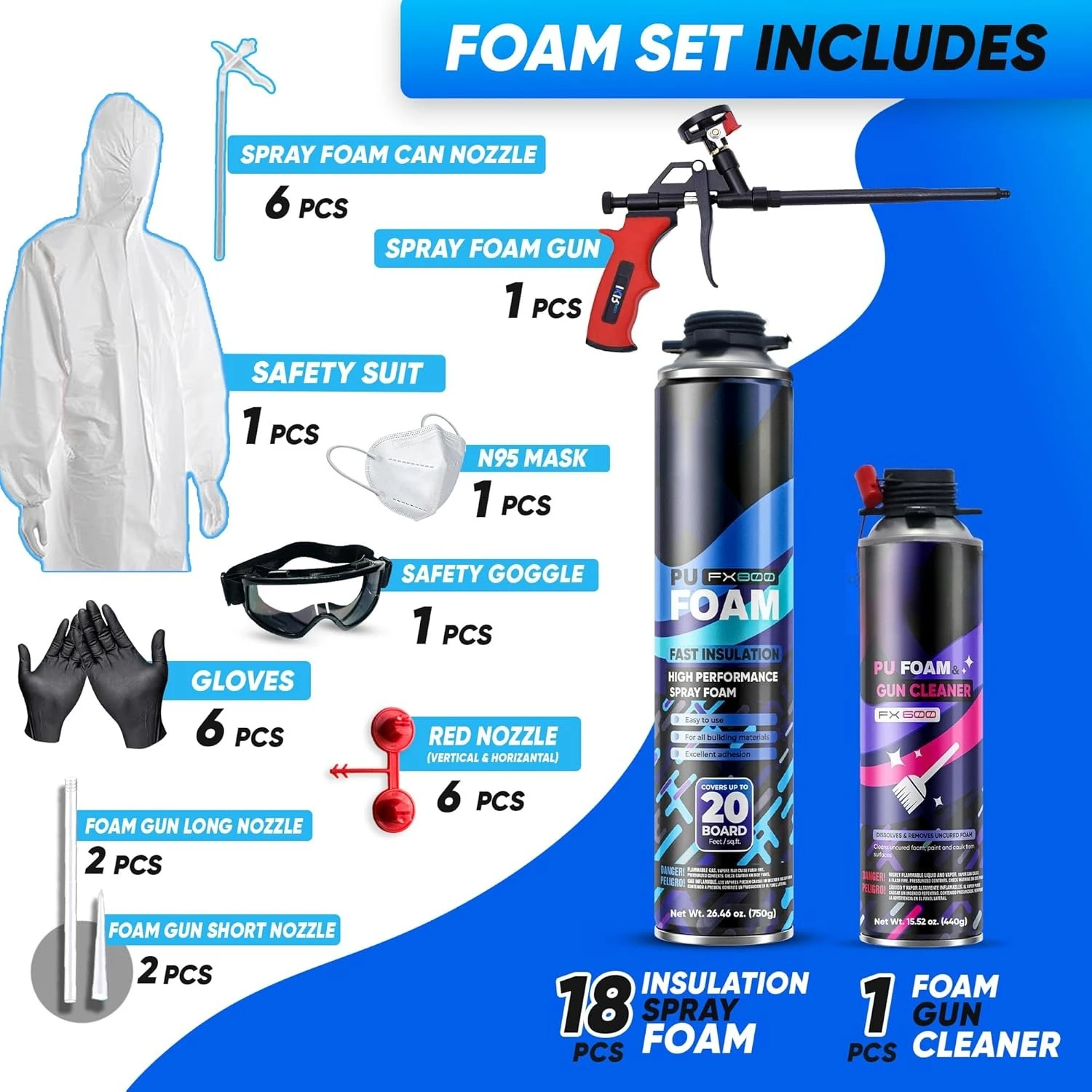 ชุดฉนวนโฟมสเปรย์ (ชุด 18 ชิ้น) น้ำยาซีลแบบขยายตัว โฟมสเปรย์ความหนาแน่นสูงแบบเซลล์ปิด สำหรับฉนวนกันความร้อนและเสียง ใหม่