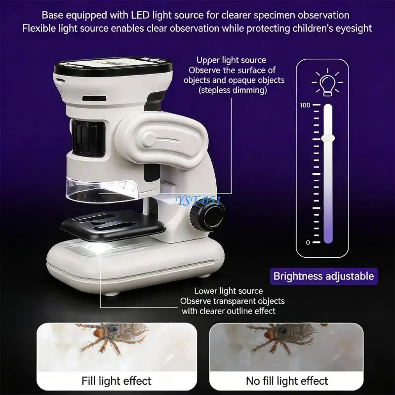 E15A Handheld Electronic Magnifier For Children Adjustable Zoom And LCD Display