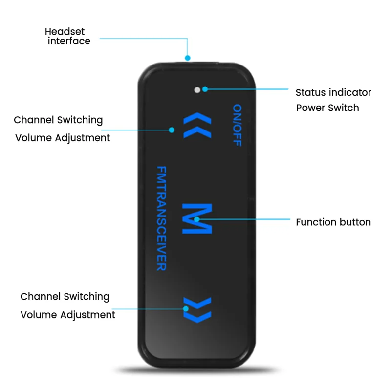 

2Pcs Mini Walkie Talkie 400-470MHz 2-Way Radio 3W Transceiver Earpiece Headset Earmuff USB Powered