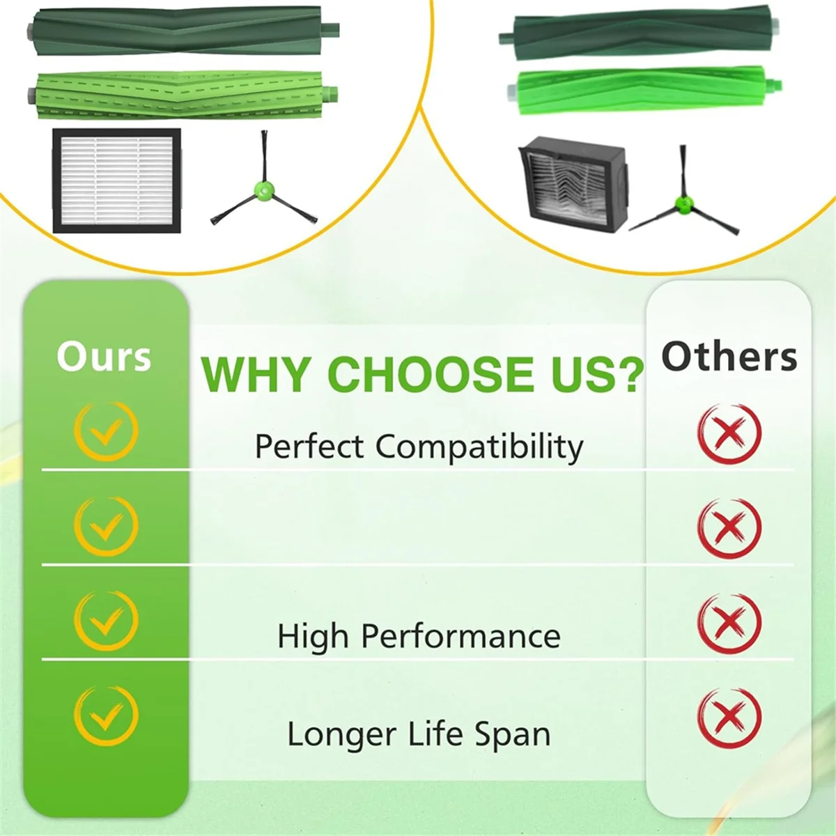 Untuk IRobot Roomba E5 I3 I7 J7 I4 I7 + I3 + I4 + I6 I6 + I8 I8 + J7 +/Plus E6 E7, E & I & J Seri Aksesori Penyedot Debu