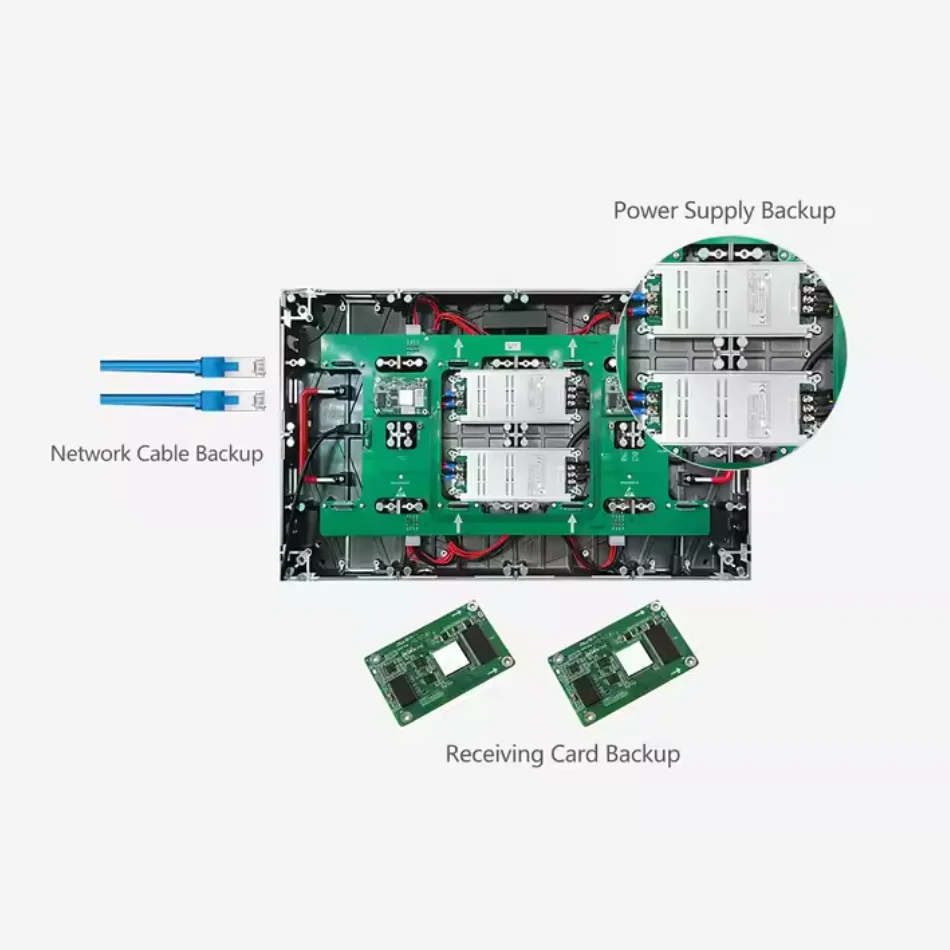 Отличный дисплей P0.93P1.25P1.56P1.87 Cob Крытый небольшой интернат Светодиодный экран высокой четкости