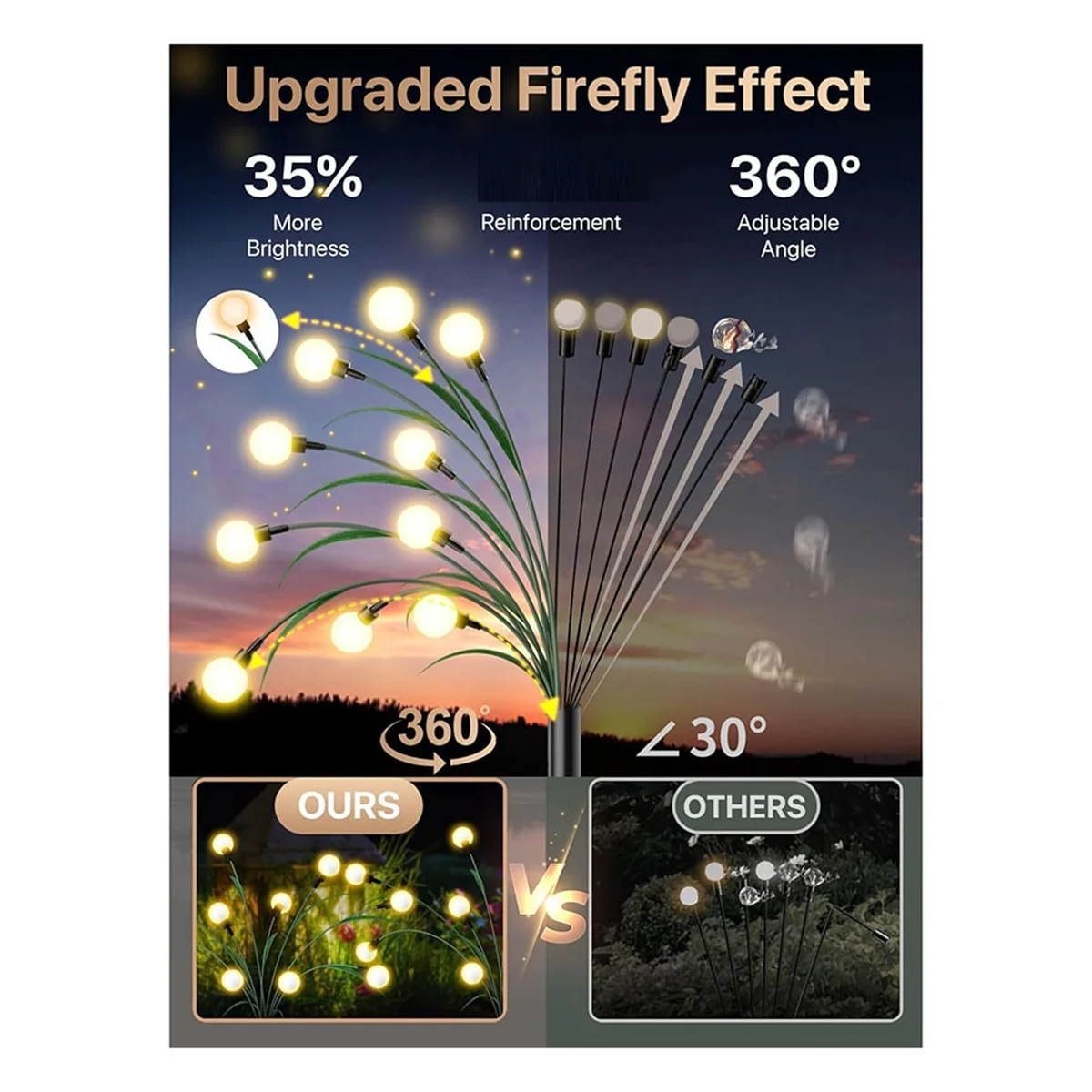

NEW_Solar Garden Lights, 2 шт., 2 режима освещения, водонепроницаемый светлячок