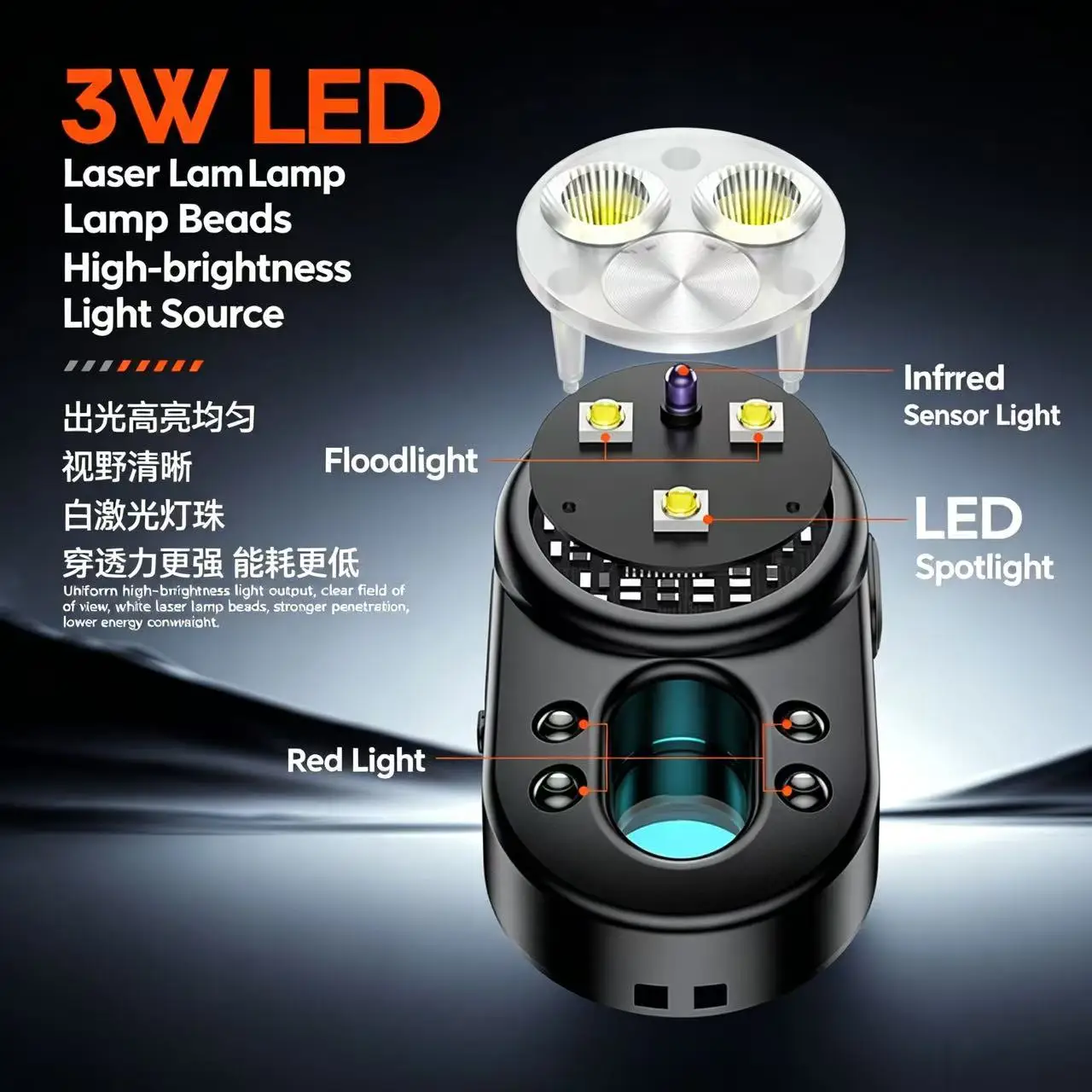

Philips SFL 1551 Privacy Camera Detector Compact Portable Flashlight with Multiple Modes Switching for Security