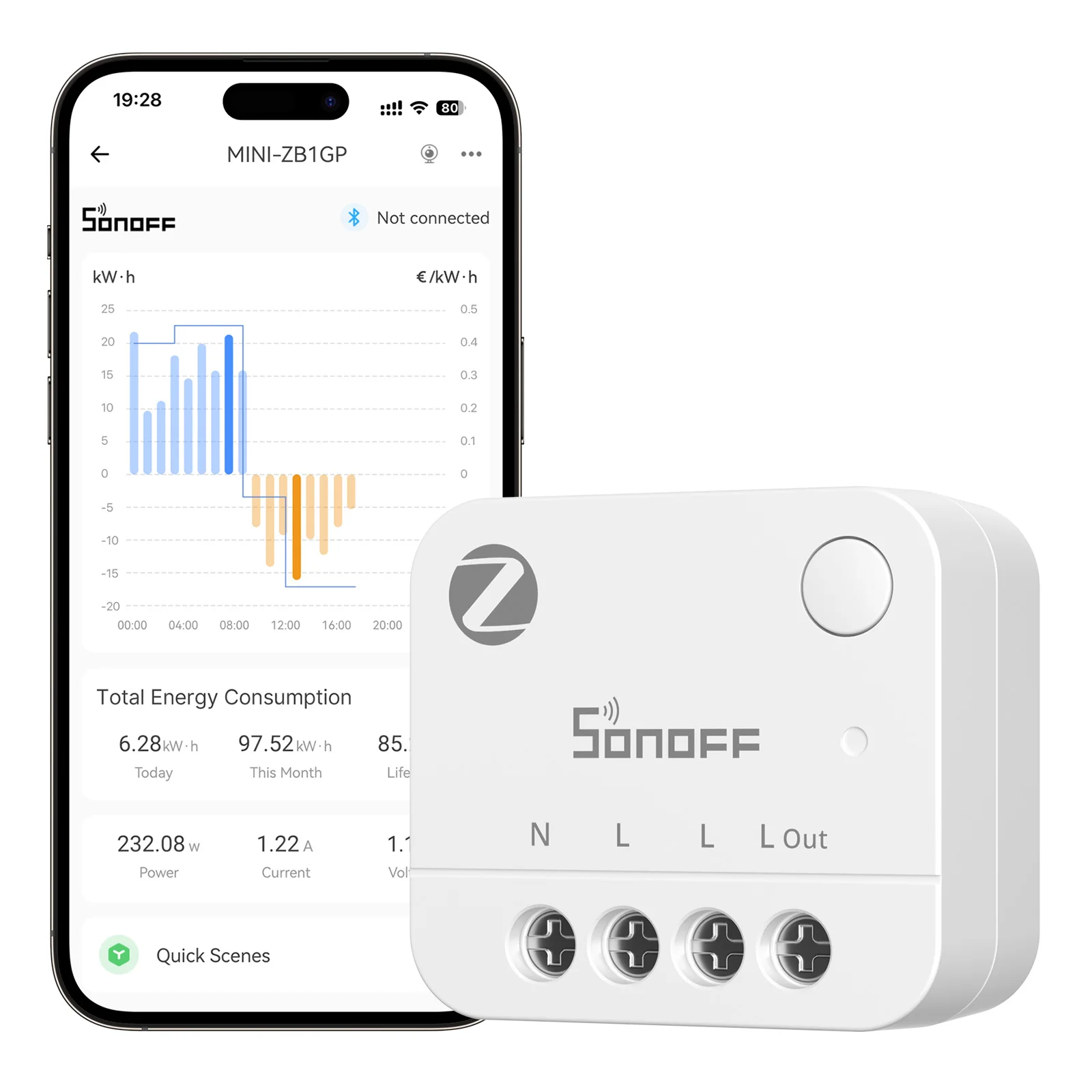 SONOFF MINI-ZB1GP MINI PM Miernik Zużycia Energii Zigbee Śledzenie Zużycia Energii w Czasie Rzeczywistym Inteligentne Monitorowanie Urządzeń Obliczanie Kosztów Router Zigbee — zdjęcie produktu 7