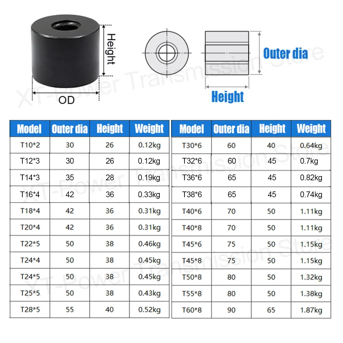 T10-T60 Trapezoidal Lead Screw Nut Single Piece Industrial Precision Transmission Nut CNC Machine 3D Printer Linear Motion Parts