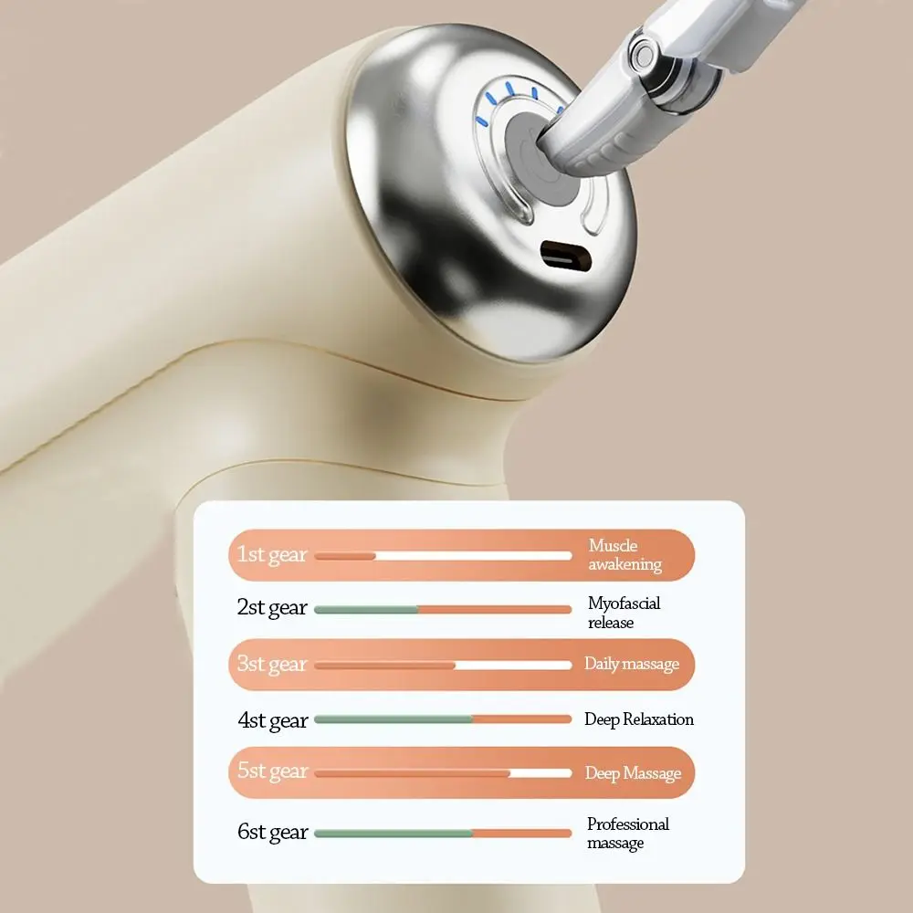 

Перезаряжаемый вибрационный массажер для фасции, 6-скоростной беспроводной массажер для расслабления мышц, профессиональный расслабляющий массажер для мышц