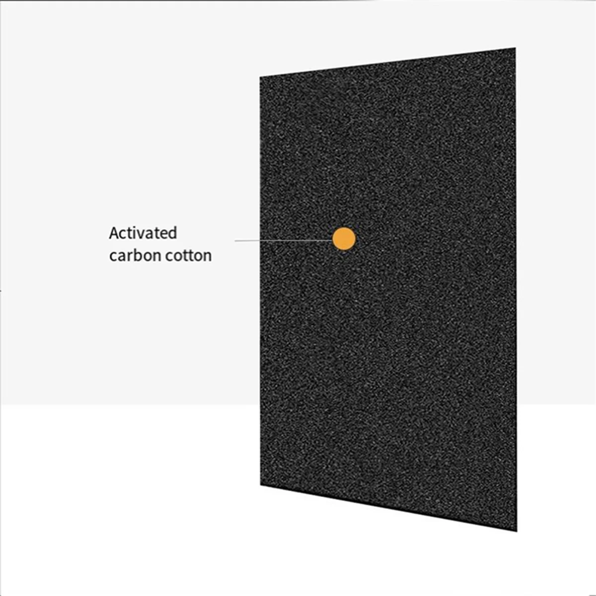 5 Buah Aksesori Pembersih Udara Pra Filter Aktif Karbon Premium untuk Pembersih Udara Honeywell HPA100_A66K