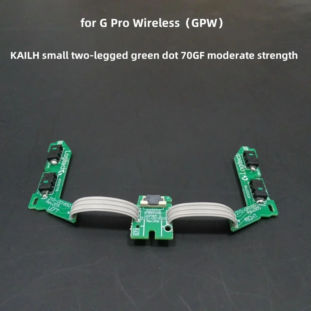 Variant: GPW Type-4