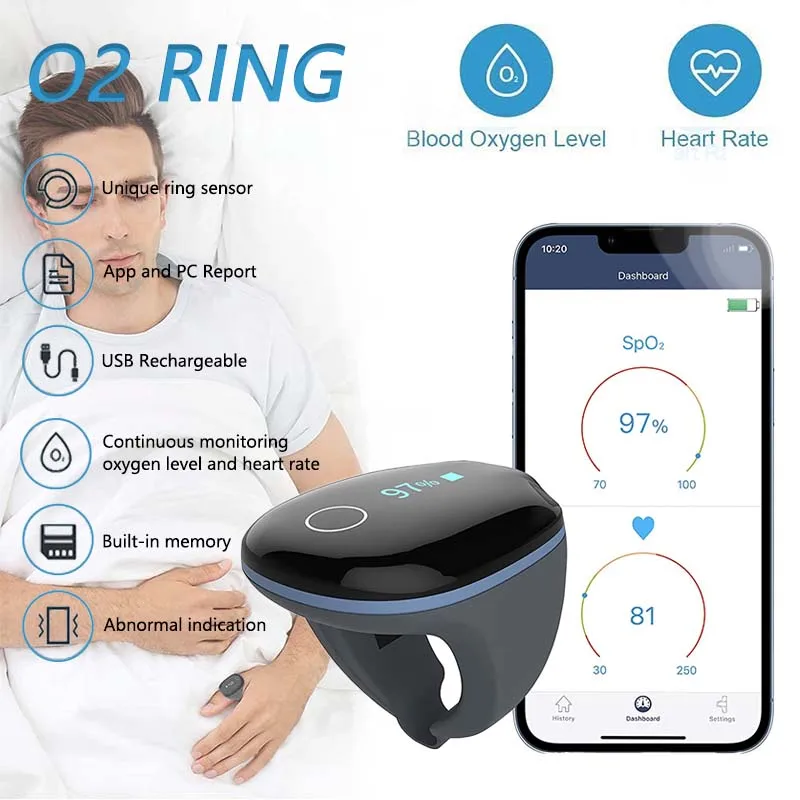 Finger Pulse Oximeter Monitor Recharge  Blood Oxygen Saturation Heart Rate Sleep Monitor With Vibration Reminder APP PC Report