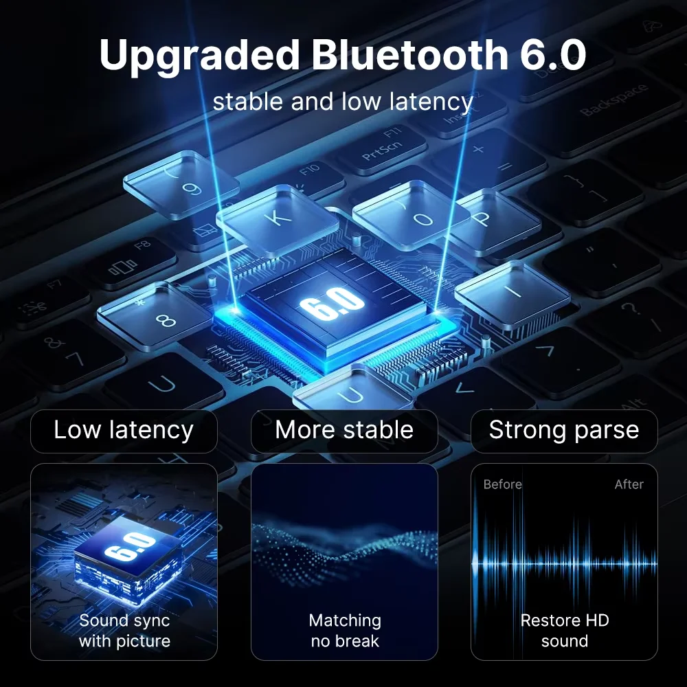 USB Bluetooth 6.0 Adapter Mini BT6.0 Dongle Driver-Free Plug & Play for Windows 10 11 PC Desktop Laptop Wireless High Gain Audio