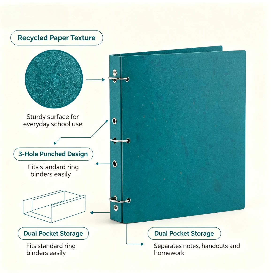 Eco-Friendly Recycled Green Sp - Paper Punch 3 Hole review and price