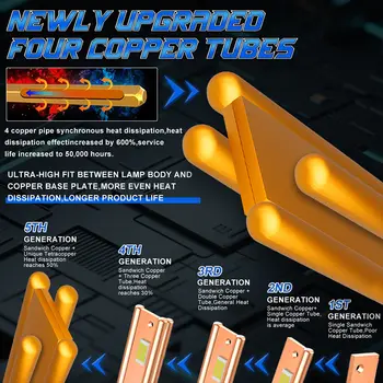 10 best sales K5c - №9