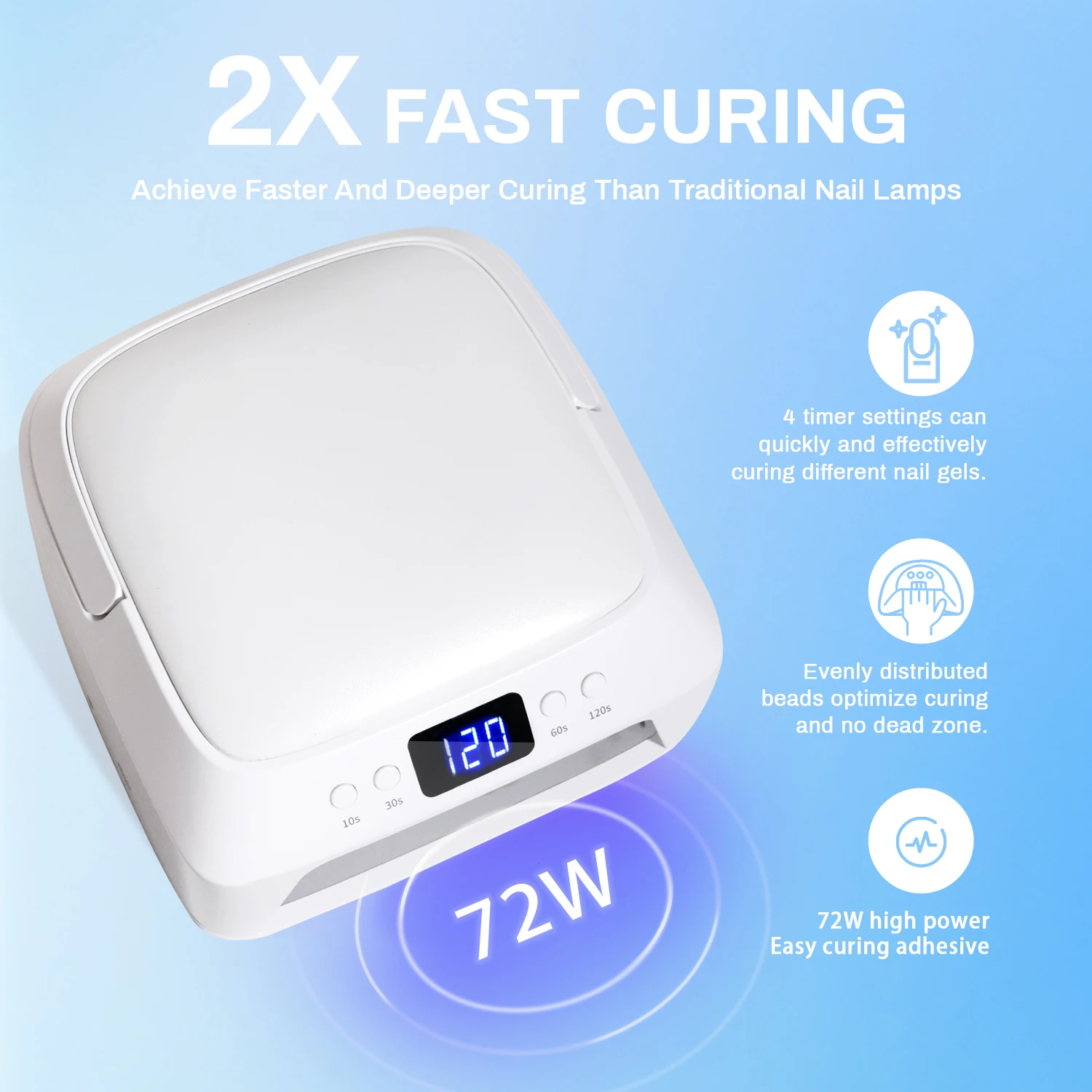 

Portable UV LED Nail Dryer Lamp Rechargeable with 71 Beads Auto Sensor Quick Dry Machine for Fingernails And Toenails