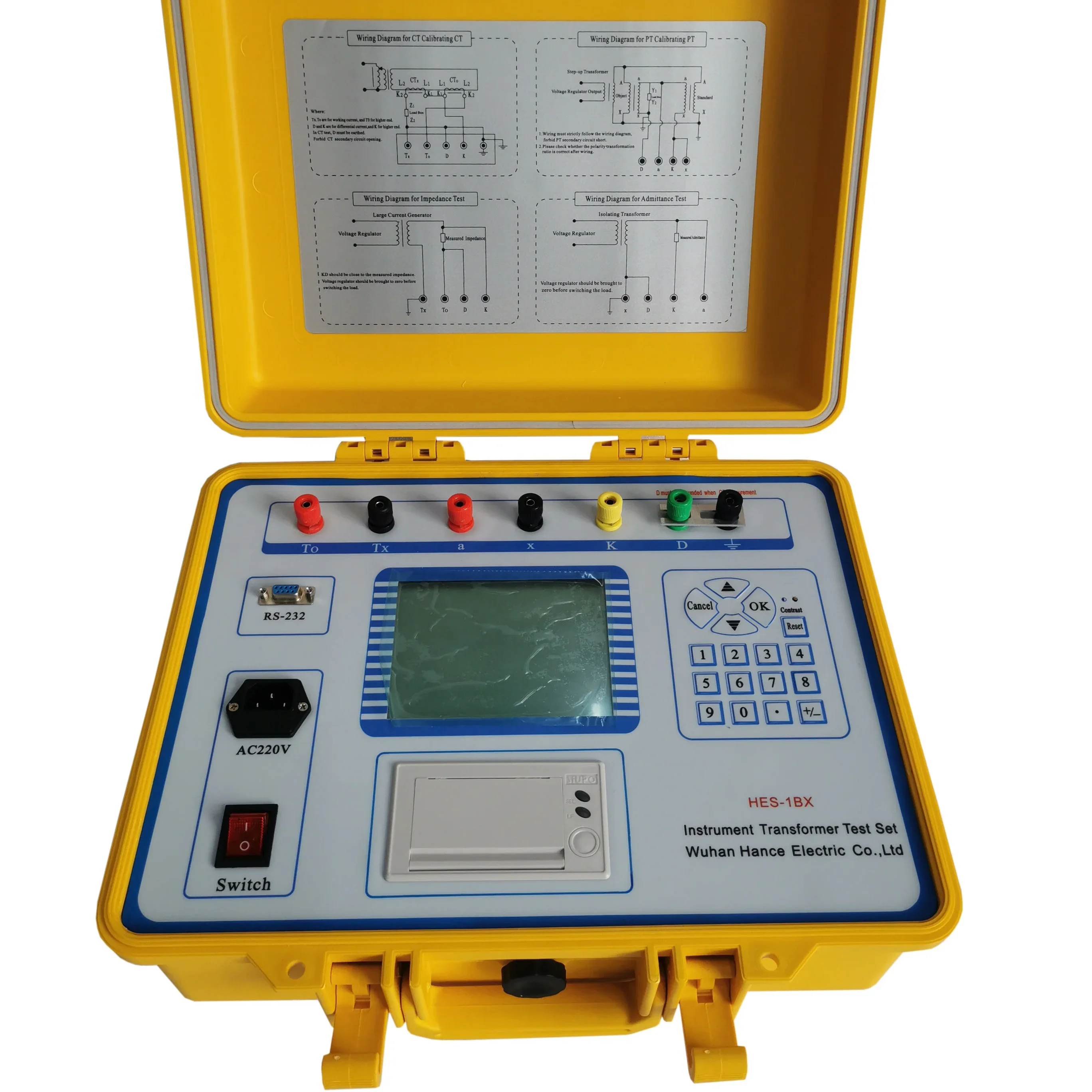 CT Analyzer 2.0 Level