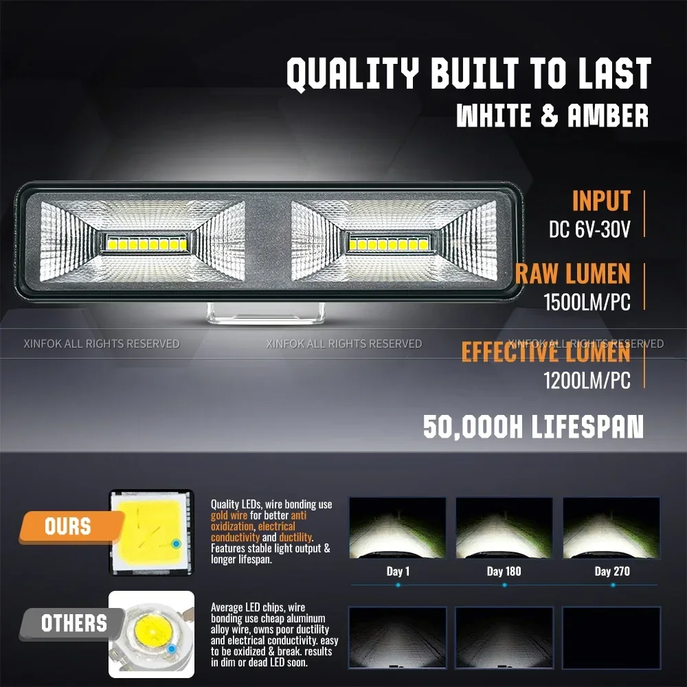 LED Flood Work Light 16 SMD Super Bright Flood Spot 6500K DC 12-24 Volts Spotlights Truck 4x4 4WD Off Road