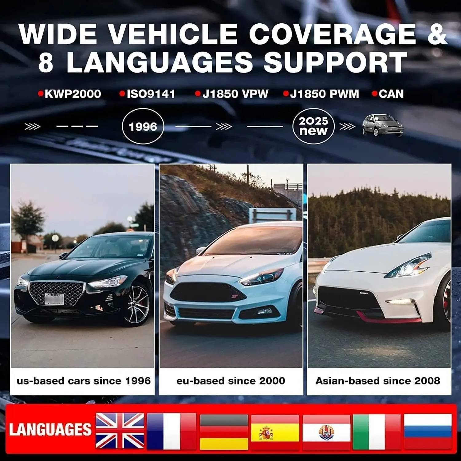 Creader 3001 OBD2-Scanner, Motorfehlercodeleser für alle OBDII-Autos seit 1996, kostenloses Update