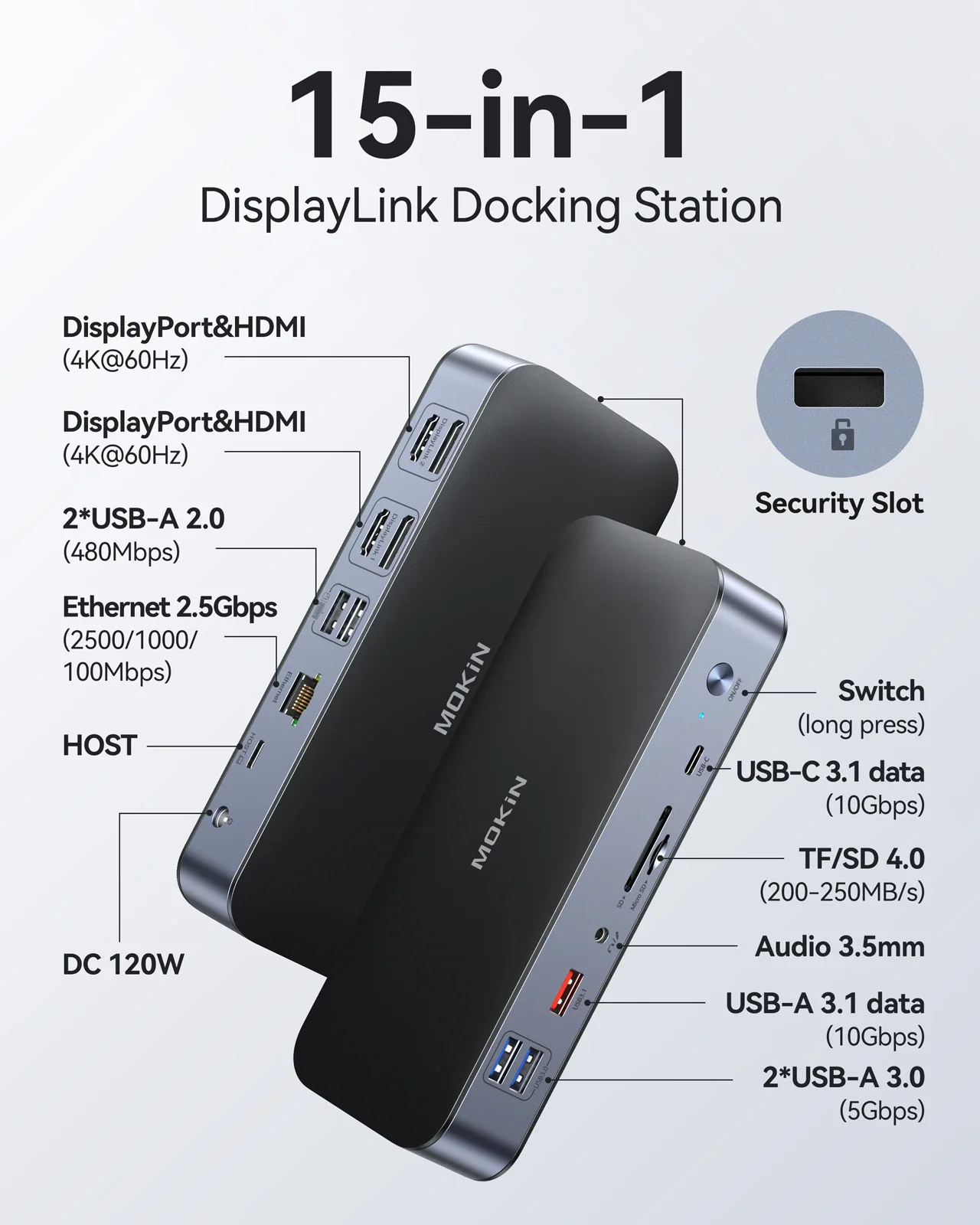 Imagem -02 - Mokin-docking Station Displaylink com Hdmi2 Displayportusb 3.1 Ethernet 2.5gbps dc 120w Hub para Macbook Pro Air Dell hp