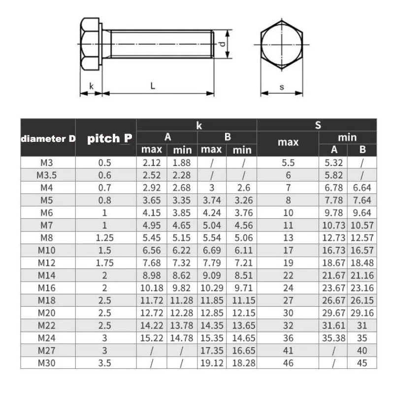 1-10PCS Titanium TA2 Titanium Outside Hexagonal Screw Bolt M3 M4 M5 M6 M8 M10 M12 M14 M16 Pure Titanium Screw Rod