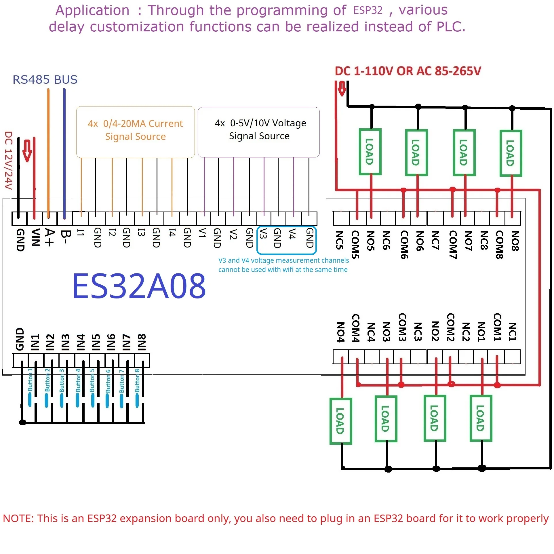 تيار مستمر 12 فولت 24 فولت 8AI-8DI-8DO ESP-WROOM-32 ESP32 لوح تمديد RS485 4-20MA 0-5 فولت 0-10 فولت التناظرية جمع واي فاي التتابع التبديل DIY بها بنفسك