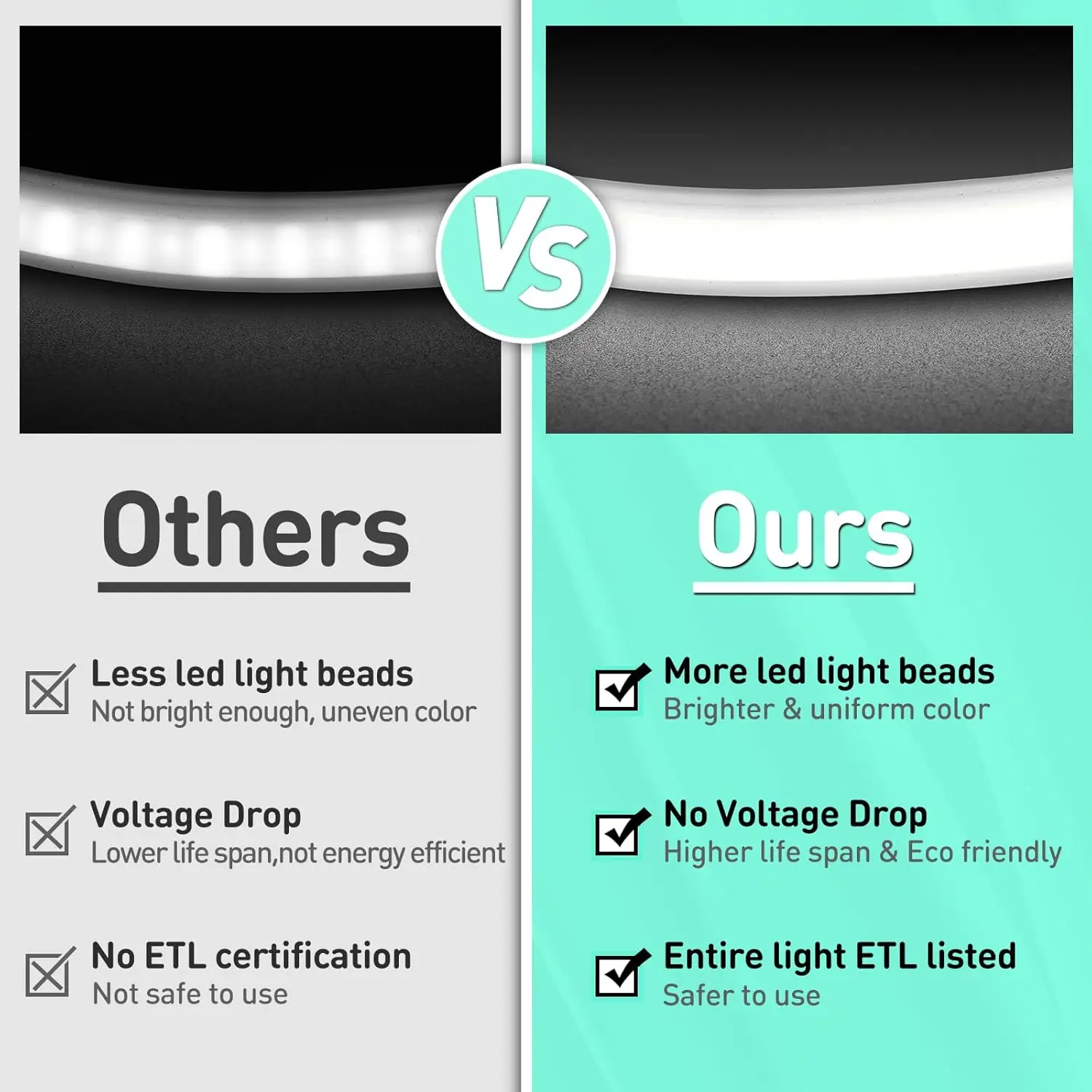 Luci al neon in silicone COB 100FT/30M, striscia al neon impermeabile bianca fredda super luminosa 6000K,