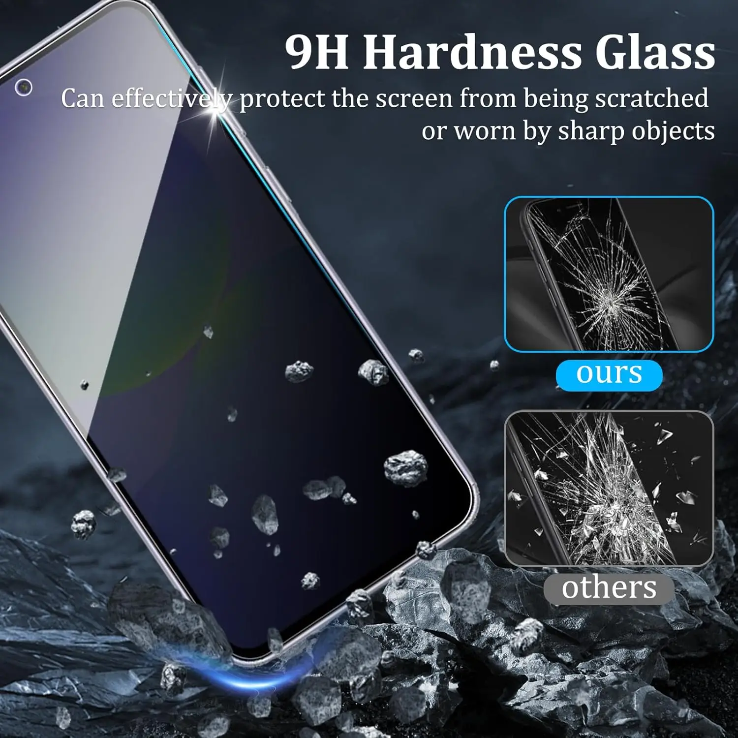 زجاج مقسى مضاد للتجسس لهاتف Samsung Galaxy A36، طبقة شاشة الخصوصية لا تدعم فتح بصمات الأصابع #4