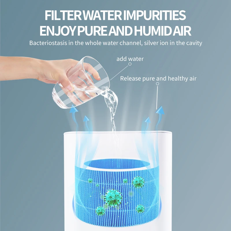 Venta al por mayor 4L Nano Smart Home humidificador de aire para habitaciones grandes instalación USB para hoteles y automóviles de oficina en casa