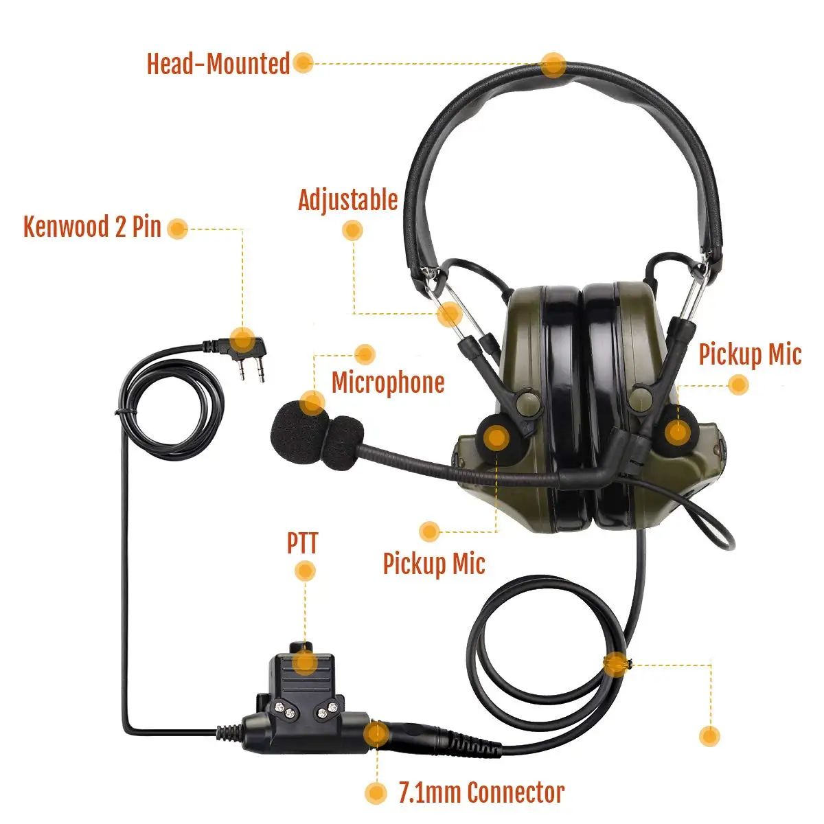 Tactical Headset, Noise Reduction Walkie Talkie Headset, Sound Pickup, for RT68 H-777 RA89 RA79 Baofeng UV-5R F8HP 5RM .etc