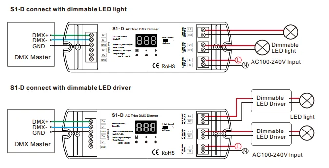 S1-D 2Channel 2CH Triac DMX LED Dimmer AC100V - 240V 288W, Dual Channel Output Silicon DMX512 LED Controller Digital Display