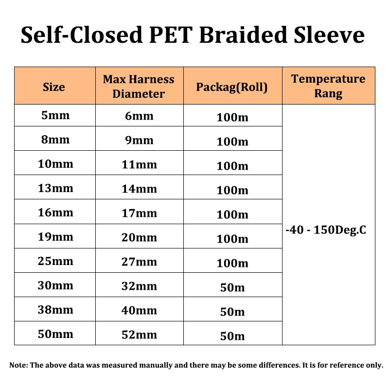 Orange Self Closed Cable Sleeve 3 - 30mm PET Braided Insulated Car Line Management Loom Split Tube Wire Wrap Protector Sleeving