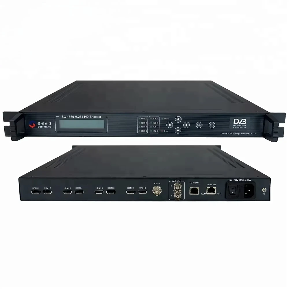 جهاز تشفير Mpeg-4/mpeg 4 H264 hd Encoder/ Encoder (8HD MI In، فقط IP(TS UDP-gigabit) Out)
