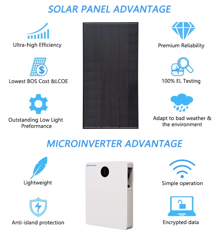 Plug And Play  SystemBalcony  Photovoltaic System 600W 800W Switchable Plug And Play Balcony Photovoltaic System Power