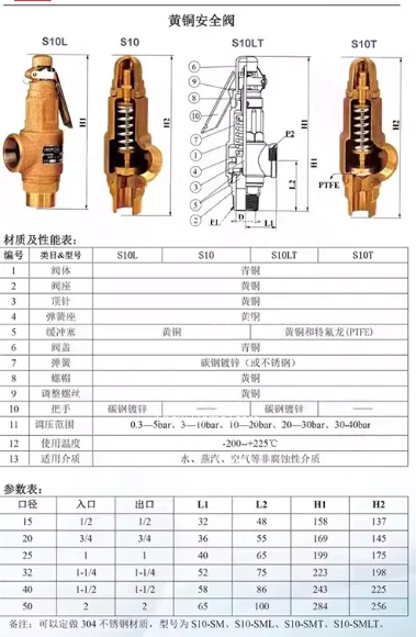 brass-safety-valve-dn15-dn20-bronze-thread-s10-s10l-safety-pressure-relief-valve-adjustable