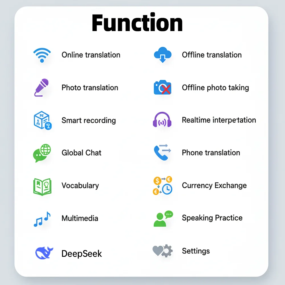 MSAI T26 160 لغة مترجم صوتي صور عبر الإنترنت 75 لغة ترجمة صوتية 115 ترجمة في الوقت الحقيقي غير متصل للسفر